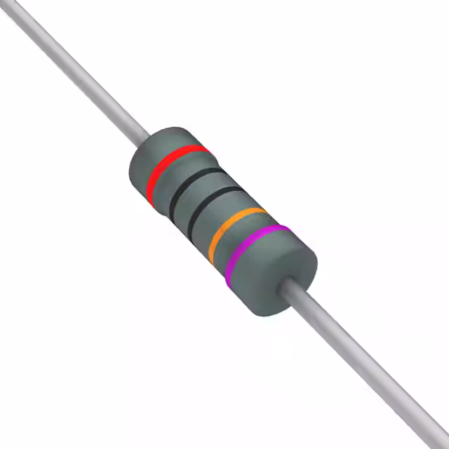 RNF14BAC200K RNF14BAC200K